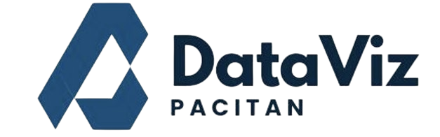 Visualiasi Data Statistik Kabupaten Pacitan